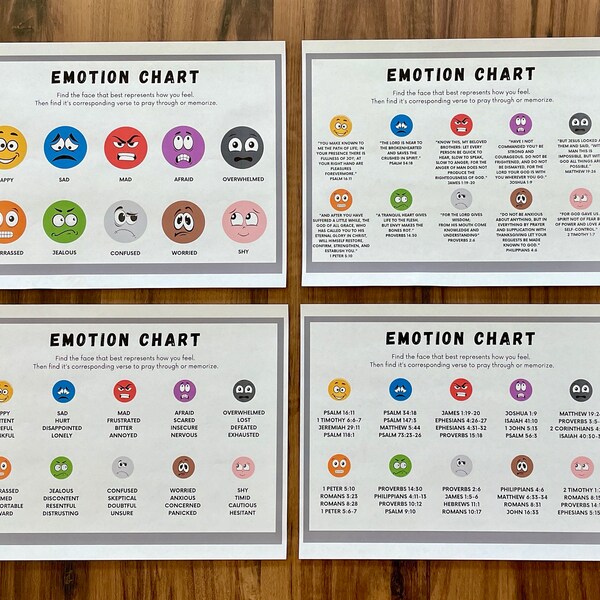 Feelings Chart - Etsy