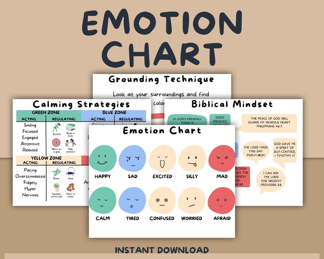 Calm Corner, Emotion Chart, Feelings Chart, Emotion List, Emotions for ...