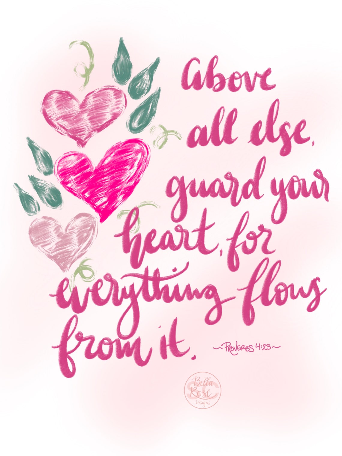 Guard your heart bible verse print Etsy