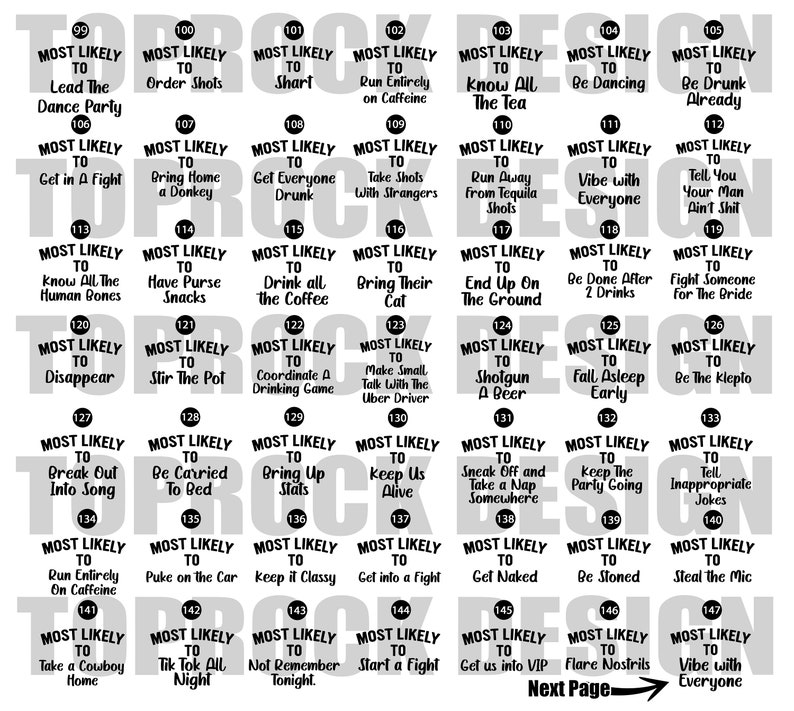 May include: A white graphic with black text listing humorous scenarios, such as "Most Likely To Lead The Dance Party" and "Most Likely To Get Naked." The text is arranged in a grid with numbered circles.