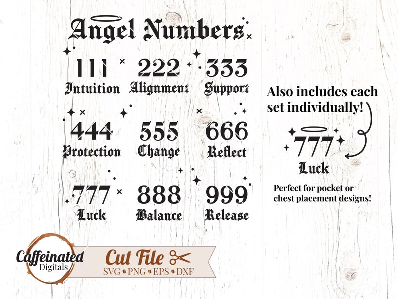 Angel Numbers SVG, Angel Numbers Chart Svg, Lucky Number Svg, Angel ...