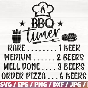May include: Black and white graphic design with a chef's hat and the text "BBQ Timer". The graphic also includes a basket of french fries, a steak, and a fork. The text below reads "RARE... 1 BEER", "MEDIUM... 2 BEERS", "WELL DONE... 3 BEERS", and "ORDER PIZZA... 6 BEERS".