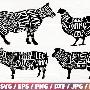 Könnte beinhalten: Schwarz-weiße Silhouette-Illustrationen einer Kuh, eines Huhns, eines Schweins und eines Schafs, die jeweils in Abschnitte unterteilt sind, mit Beschriftungen, die verschiedene Fleischstücke angeben.