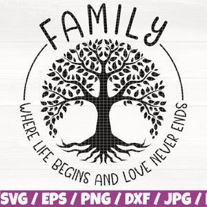Puede incluir: Silueta en blanco y negro de un árbol con raíces y ramas, dentro de un círculo con el texto "FAMILY. WHERE LIFE BEGINS AND LOVE NEVER ENDS".