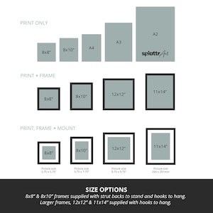May include: A chart showing different print sizes and framing options for artwork. The sizes include 8x8 inches, 8x10 inches, 12x12 inches, and 11x14 inches. The options include print only, print plus frame, and print, frame, and mount.