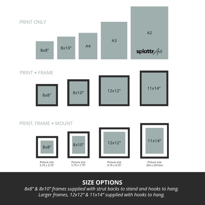 May include: A chart showing different print sizes and framing options for artwork. The sizes include 8x8 inches, 8x10 inches, 12x12 inches, and 11x14 inches. The options include print only, print plus frame, and print, frame, and mount.