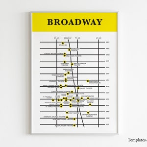 Broadway Theatre kaart kunst, print, teken | Thuis Cadeau | Broadway, Theater, Playbill-thema | Directe digitale download incl: 8x10, 11x14, 16x20