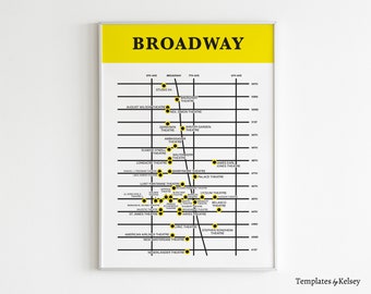 Broadway Theatre Map Art, Print, Sign | Home Gift | Broadway, Theatre, Playbill-themed | Instant Digital Download Incl: 8x10, 11x14, 16x20