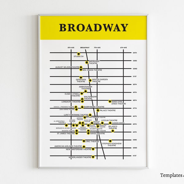 Broadway Theatre Map Art, Print, Sign | Home Gift | Broadway, Theatre, Playbill-themed | Instant Digital Download Incl: 8x10, 11x14, 16x20