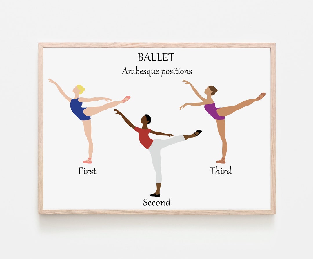 Ballet Arabesque Positions colour Uniform Simple Ballet Etsy