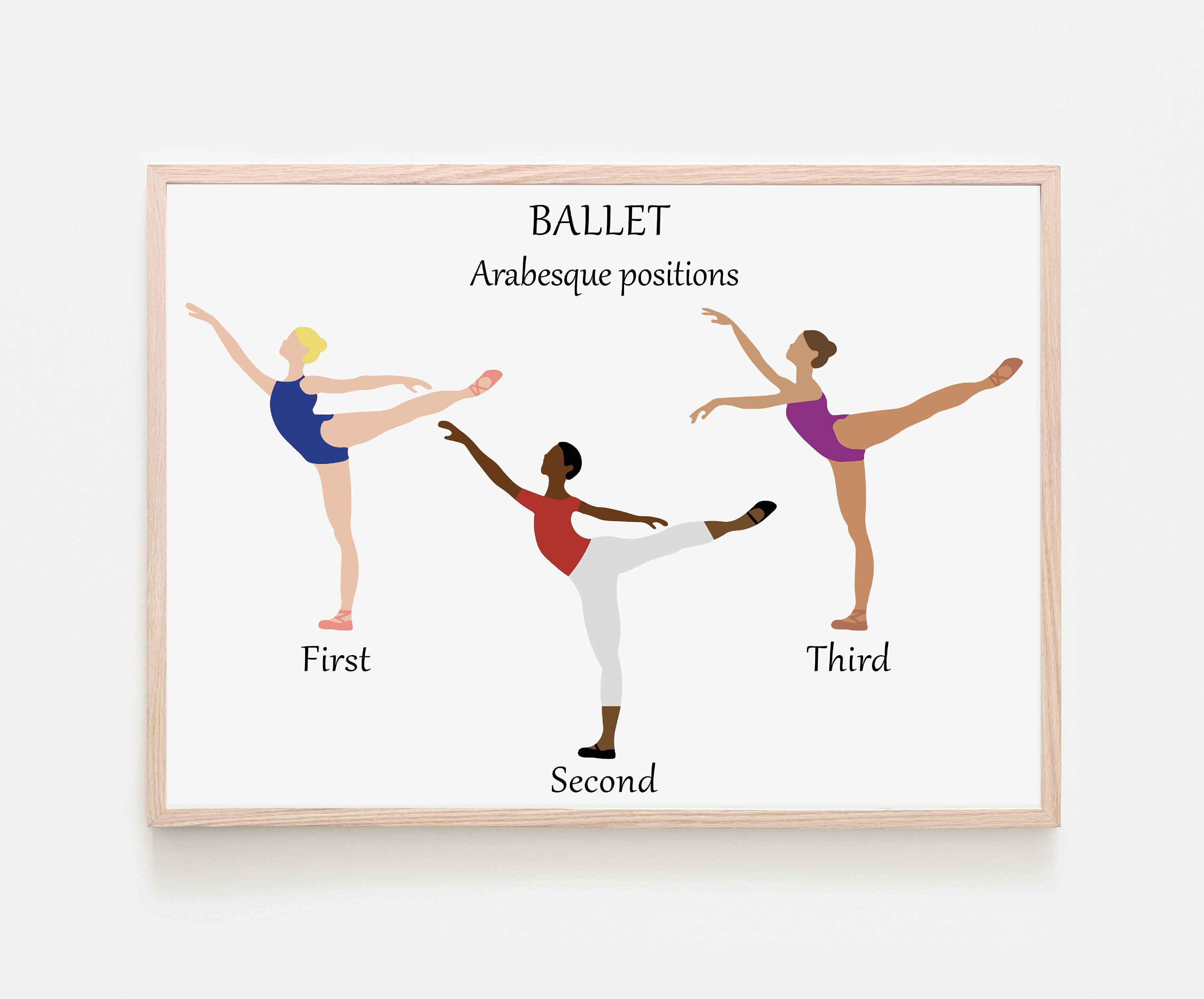 13 Dance Lessons For Kids ideas  dance, dance teacher, ballet positions