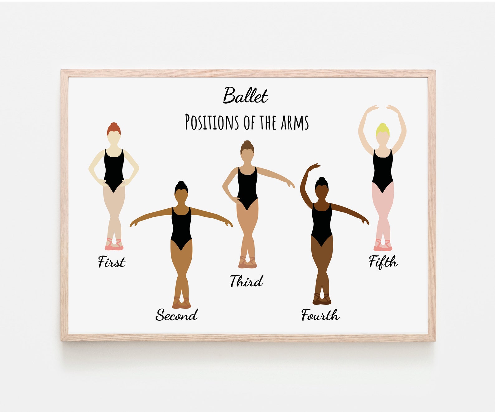 Printable Ballet Positions