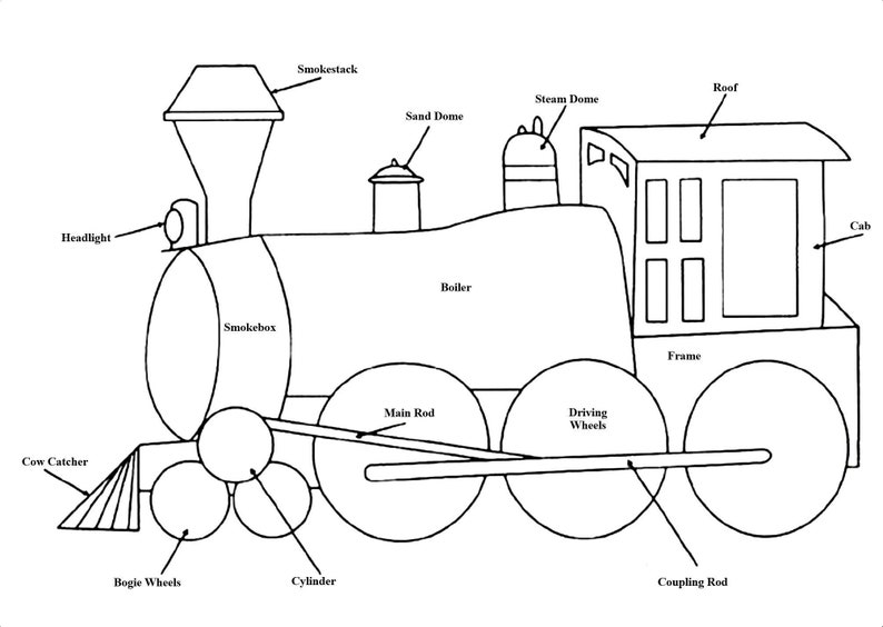 Train Engine Crochet Pattern Locomotive Train Vintage Crochet Pattern PDF Digital Download image 2