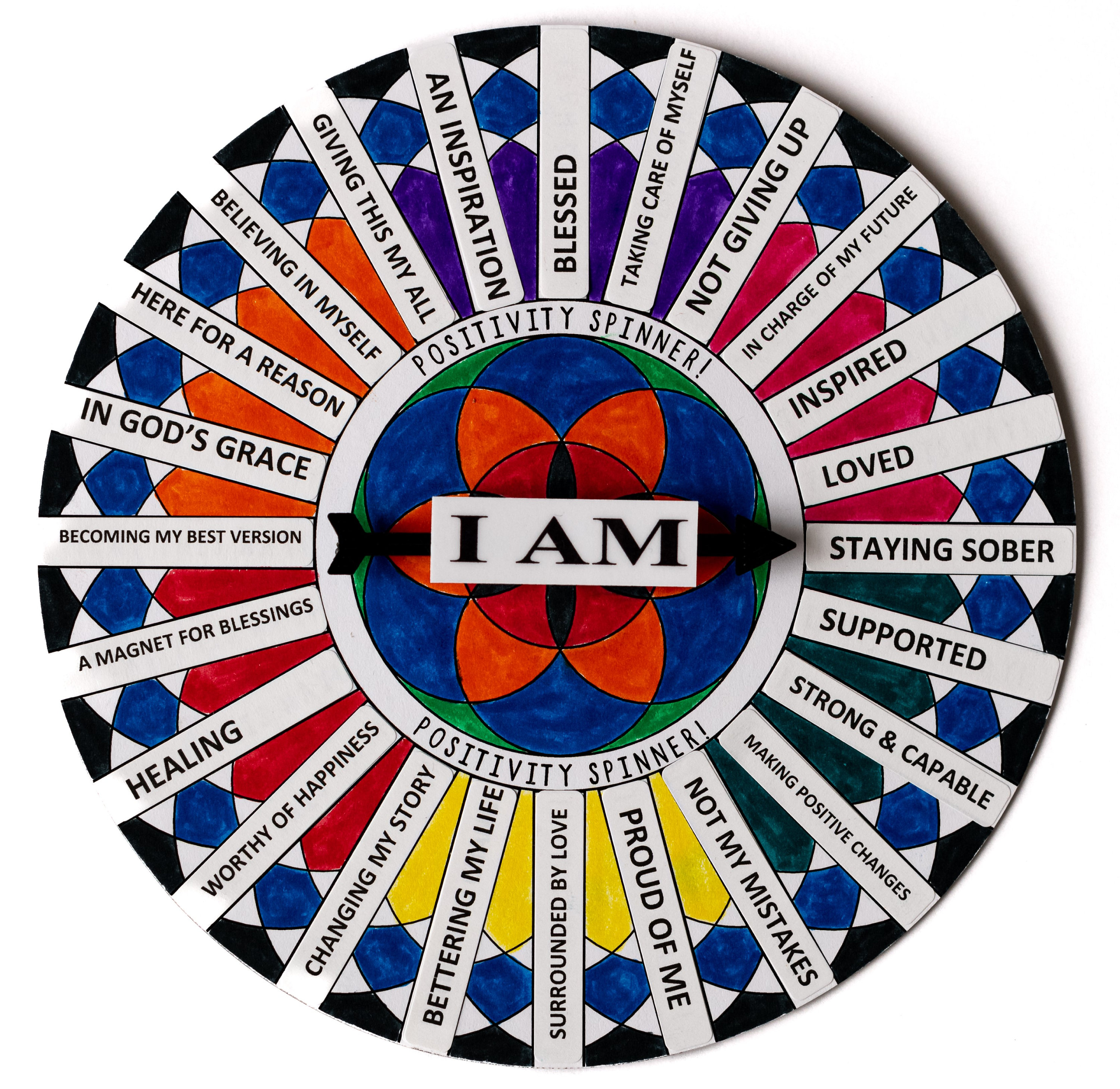 Addiction Recovery Spinner Wheel Therapy Tool & Activity for Those