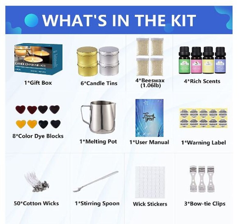 BEESWAX Candle Making Kit/starter Set Candles Lavender Etsy