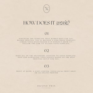 May include: A graphic with the text "HOW DOES IT work?" and three numbered steps for purchasing, customizing, and printing a digital template. The steps are: 1. Purchase the template, 2. Make changes to the template, and 3. Print at home or a copy center.