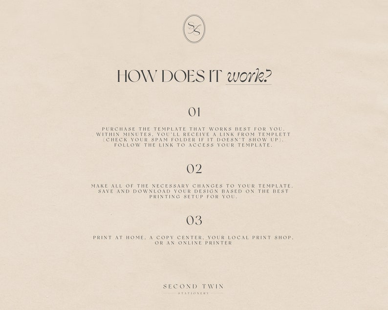 May include: A graphic with the text "HOW DOES IT work?" and three numbered steps for purchasing, customizing, and printing a digital template. The steps are: 1. Purchase the template, 2. Make changes to the template, and 3. Print at home or a copy center.