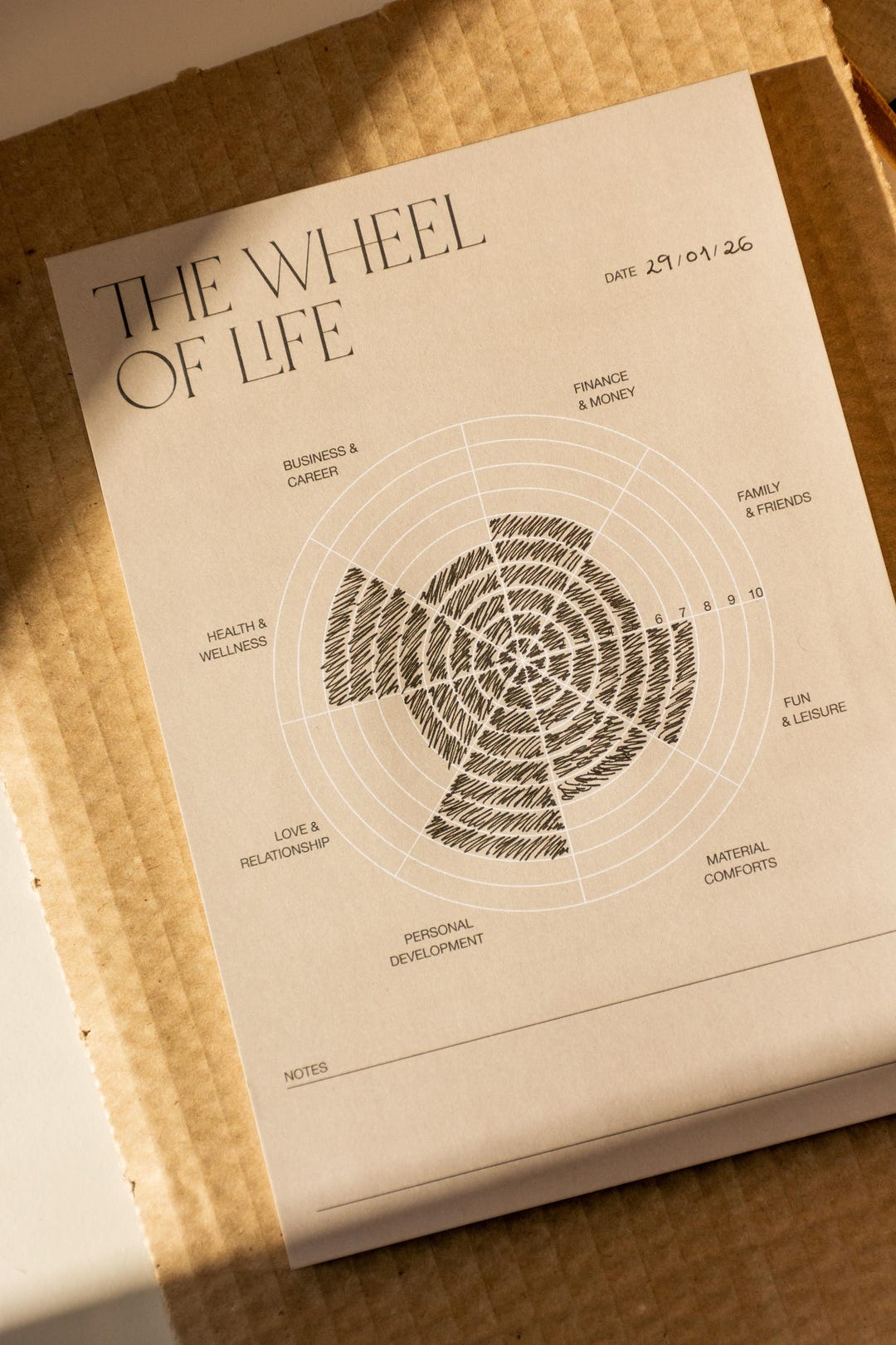 The Wheel of Life Notepad | Self-reflection & Self-awareness Notebook ...