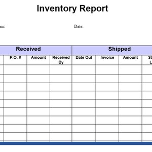Easy to Edit Inventory Report / Inventory List Planner/ Inventory Analysis Tracker/ Inventory Log/ Product List Organizer