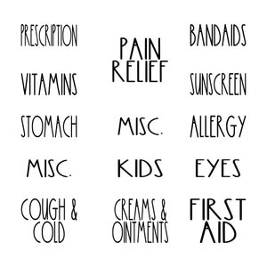 Medicine Related Full Sheet of Vinyl Decals