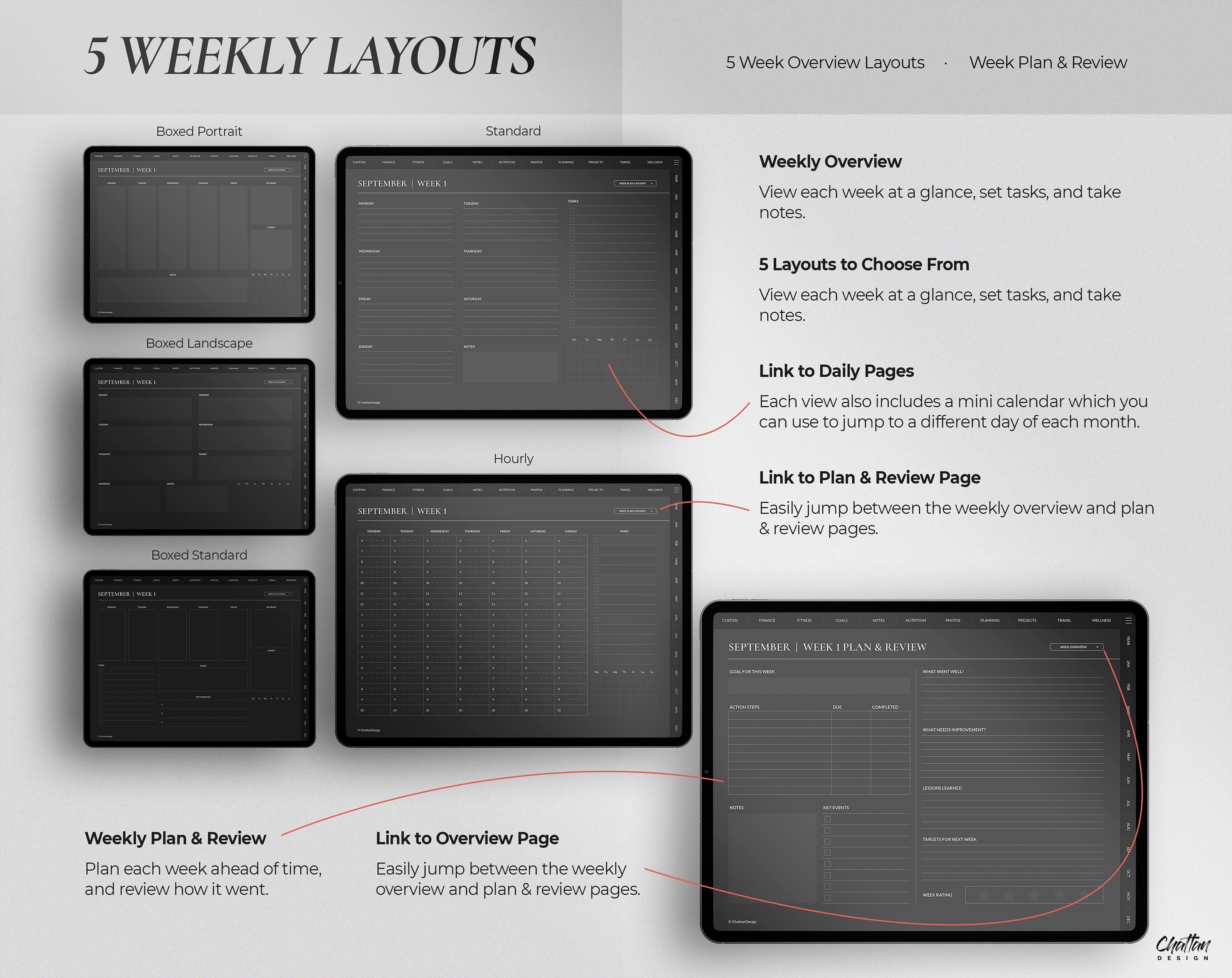 UNDATED Digital Planner in Dark Mode for Goodnotes & - Etsy