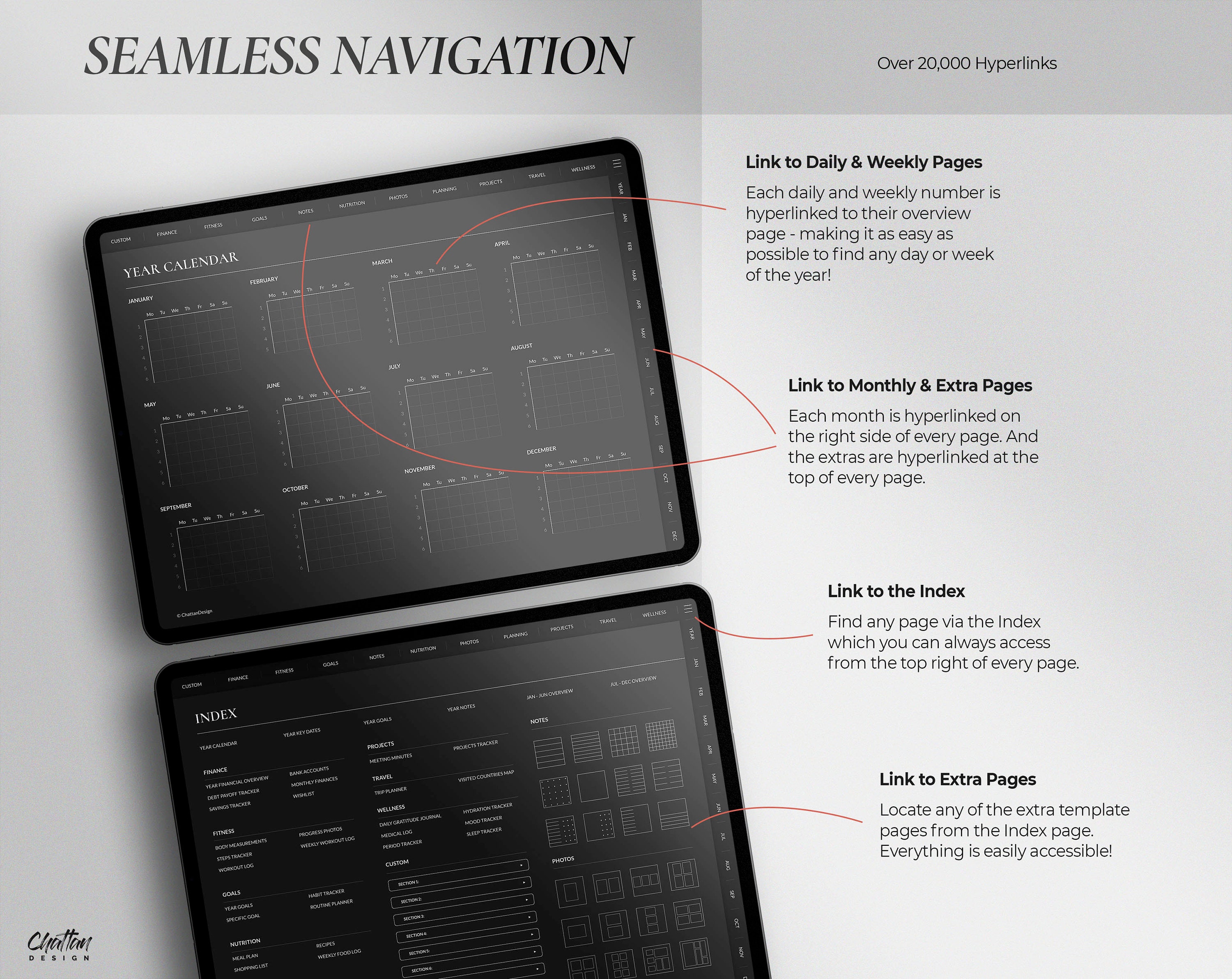 UNDATED Digital Planner in Dark Mode for Goodnotes & - Etsy