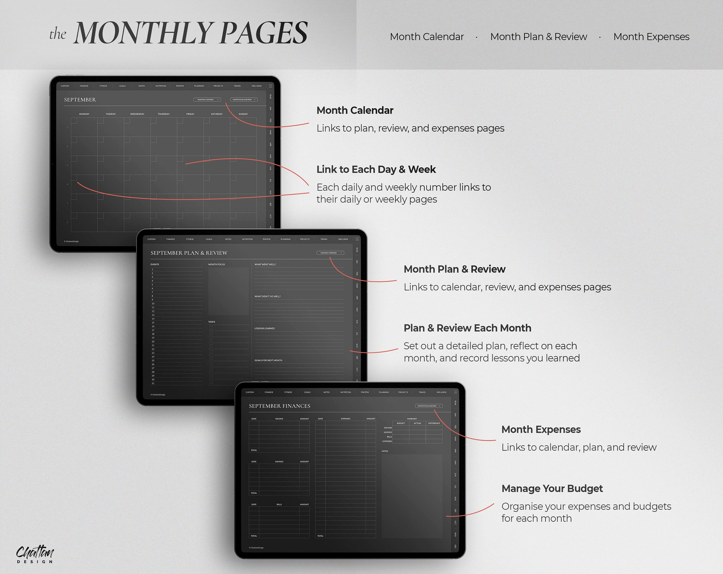 UNDATED Digital Planner in Dark Mode for Goodnotes & - Etsy