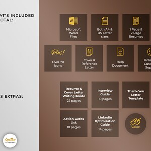 May include: A brown and beige graphic with the text "What's Included in Total" and "Plus Extras" in white. The graphic lists the contents of a resume and cover letter writing package, including Microsoft Word files, cover and reference letters, help documents, unlimited customer support, resume and cover letter writing guides, interview guides, thank-you letter templates, action verb lists, LinkedIn optimization guides, and a $35 value.