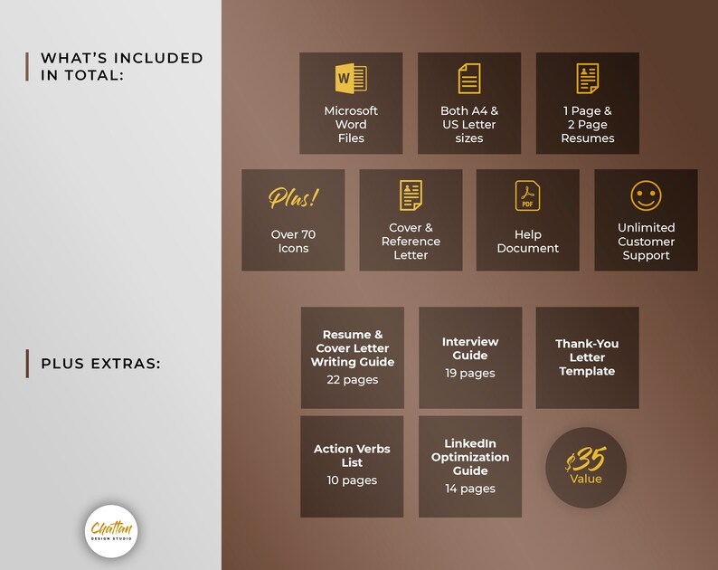 May include: A brown and beige graphic with the text "What's Included in Total" and "Plus Extras" in white. The graphic lists the contents of a resume and cover letter writing package, including Microsoft Word files, cover and reference letters, help documents, unlimited customer support, resume and cover letter writing guides, interview guides, thank-you letter templates, action verb lists, LinkedIn optimization guides, and a $35 value.