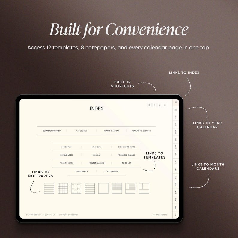 May include: A digital planner interface displayed on a tablet. The screen shows an index with links to templates, notepapers, and calendar pages. Text reads "Built for Convenience" and "Access 12 templates, 8 notepapers, and every calendar page in one tap."
