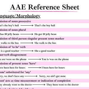 May include: A pink reference sheet with the title "AAE Reference Sheet" and the subtitle "Language/Morphology". The sheet lists common grammatical features of African American Vernacular English (AAE) with examples of how they are used in speech.