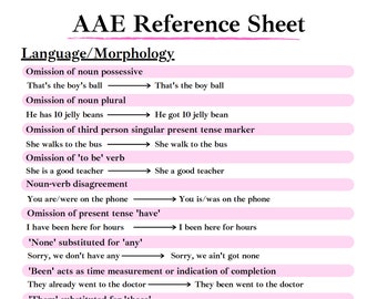 AAE Reference Sheet