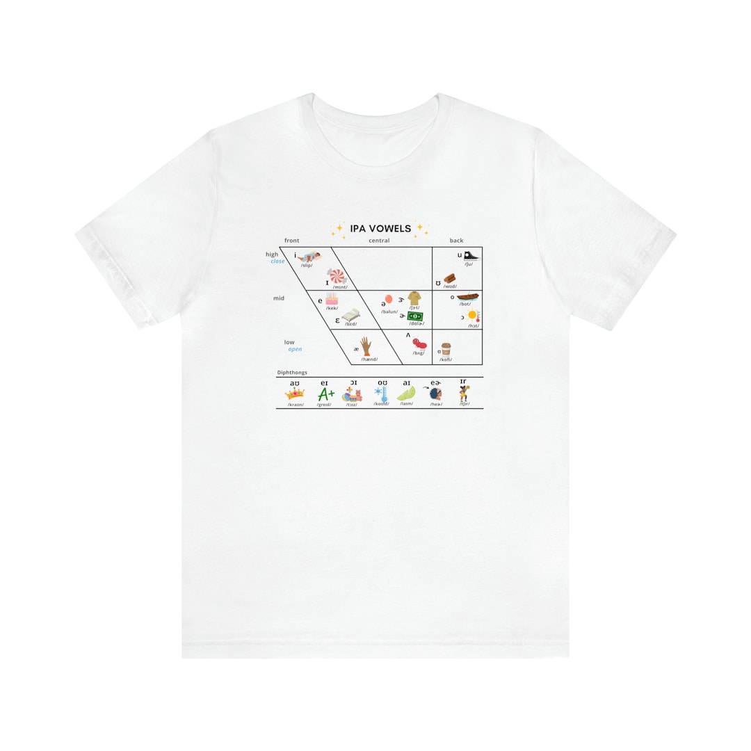 IPA Vowel Chart Bella+ Canvas Unisex Jersey Short Sleeve Tee - Etsy