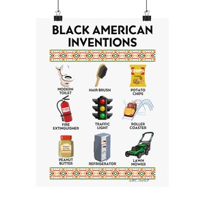 Black American Inventions Premium Matte Poster image 2