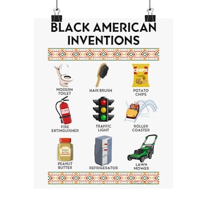 Black American Inventions Premium Matte Poster image 3