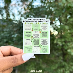 May include: A green and white illustrated card with the title "Early Language Development Strategies". The card lists 10 different strategies for language development, including "Recasting", "Expansion", "Modeling", "Self-Talk", "Parallel Talk", "Wait Time", "Imitation", "Sabotage", "Describing", and "Labeling".