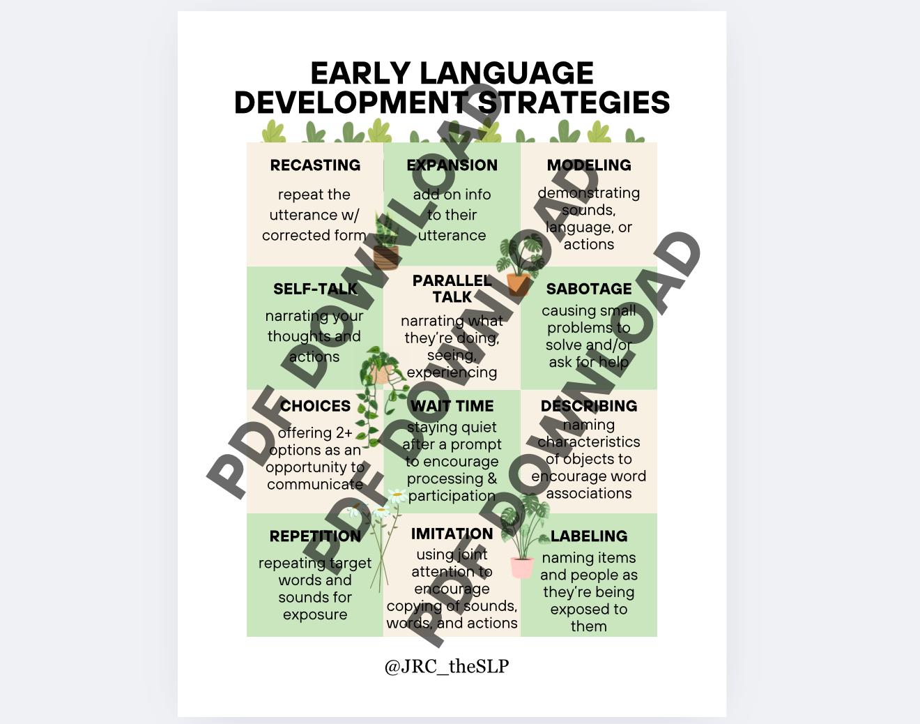 Supporting Early Language Development Early Language Development Strategies Downloadable PDF - Etsy