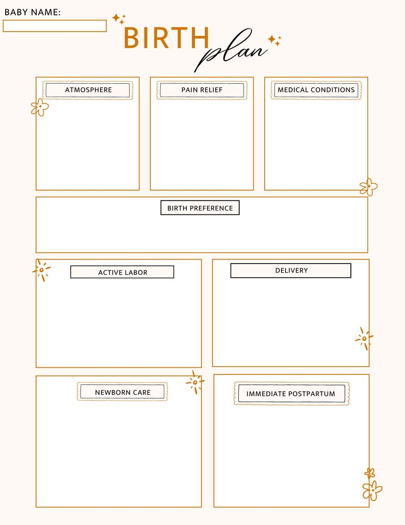 Postnatal Border Editable Birth Plan Template for Hospital, Expecting Mother, New Mom ...
