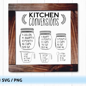 Kitchen conversions chart svg, recipe sheet sheet svg, kitchen decor svg, conversion chart printable, farmhouse kitchen decor svg