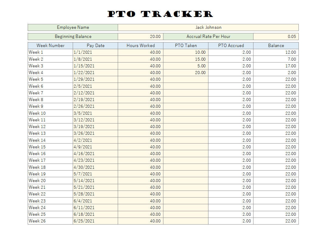 Pto Calculator And Tracker Excel Spreadsheet Printable Etsy Australia