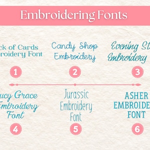 May include: A chart titled Embroidering Fonts displaying six numbered options in teal text. The styles include Deck of Cards, Candy Shop, Evening Stroll, Lucy Grace, Jurassic, and ASHER Embroidery Font, each labeled with a pink circular number icon.