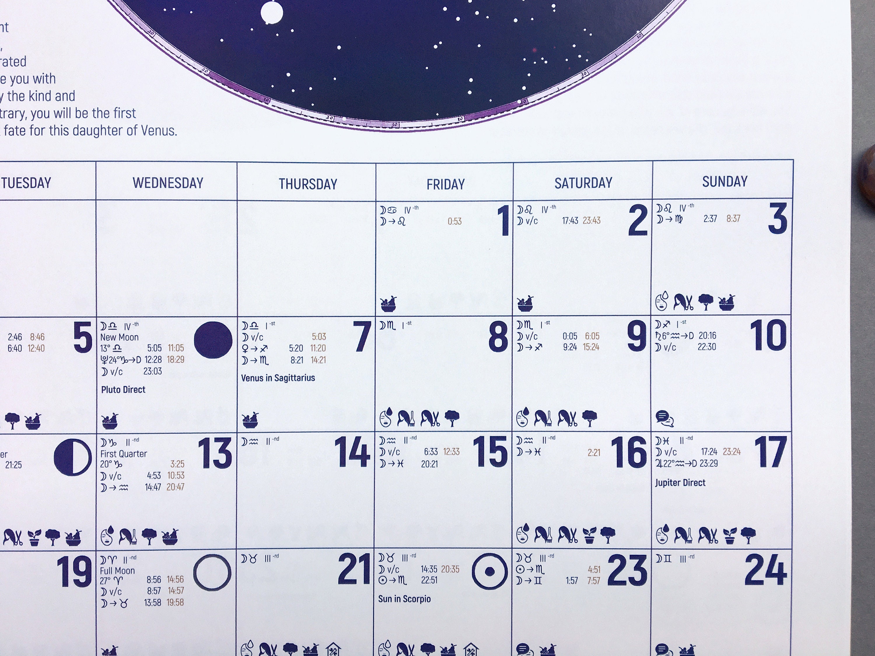 Astronomy Calendar 2023 Uk Mobila Bucatarie 2023 Rezfoods Resep