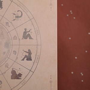 Moon Calendar 2024, Astrology Calendar, Woman Calendar, Moon Phases, Astrological Moon Planner, Daily Planner, Gift For Her, Astro Art image 3
