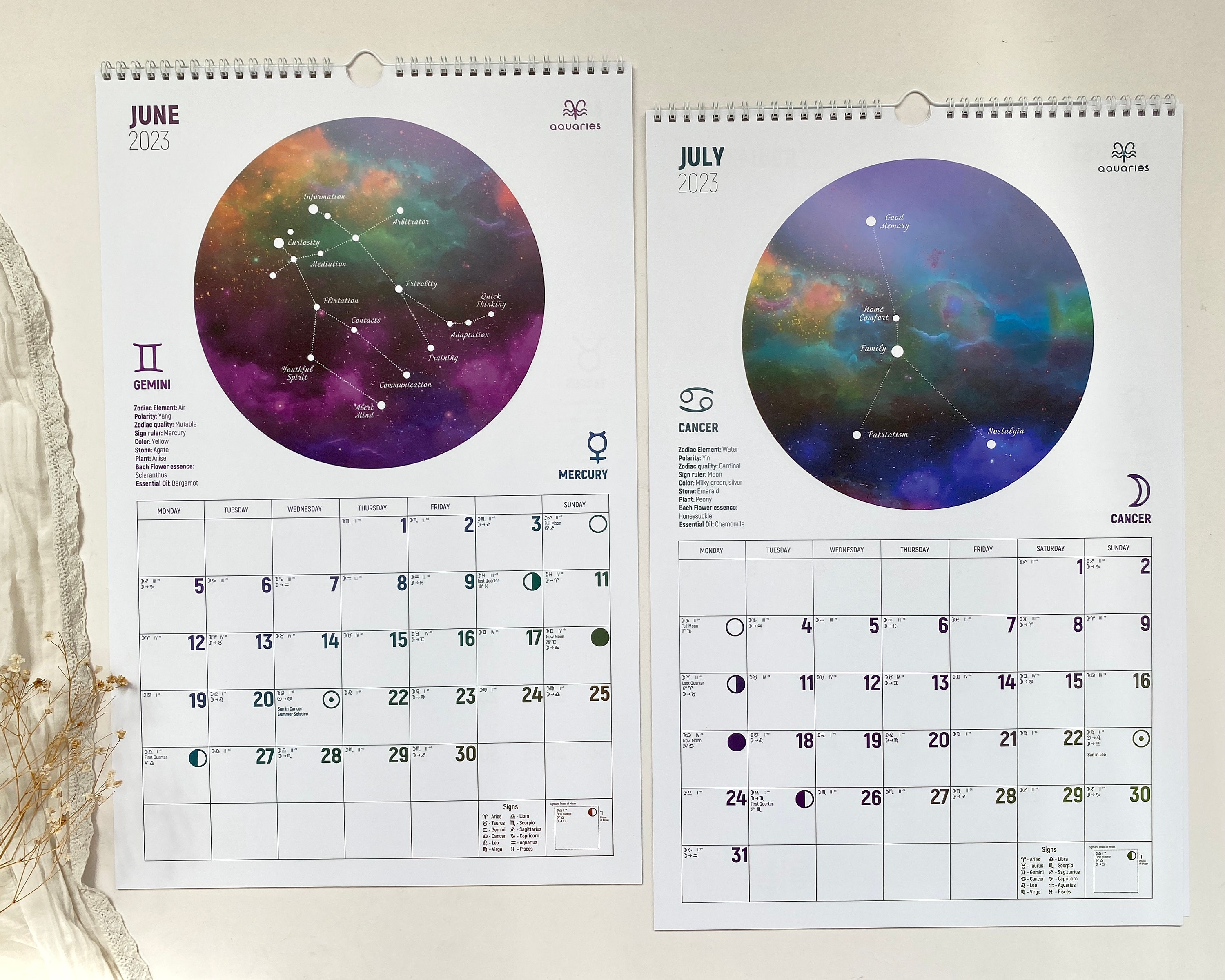 Moon Wall Calendar 2023 Calendar With Moon Phases - Etsy Australia