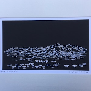 All The Malvern Hills .Signed and mounted