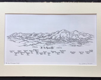 All The Malvern Hills.Mounted and signed special edition print .