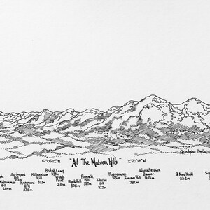 All the Malvern Hills. Signed artists print presented in a 20 in x 16 in mount. image 2