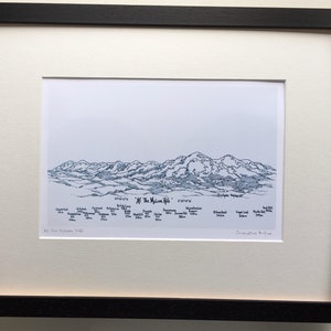 All the Malvern Hills. Signed artists print presented in a 20 in x 16 in mount. image 1