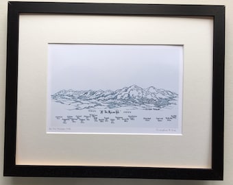 All the Malvern Hills. Signed artists print presented in a 14 in x 11 in mount