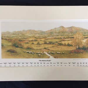 Collines de Malvern. Annoté avec les noms et les hauteurs de toutes les collines.